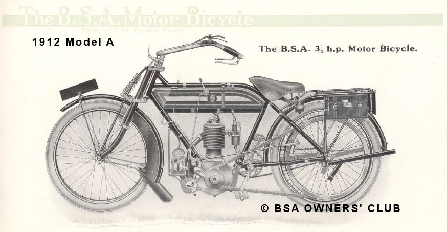 Model A