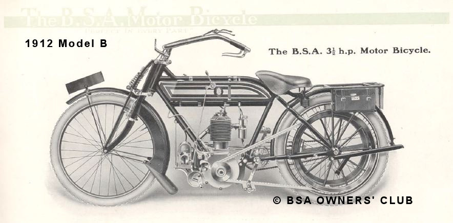 Model B