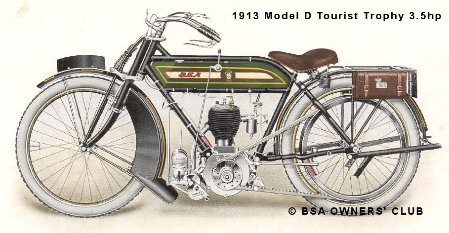 Model D Tourist Trophy