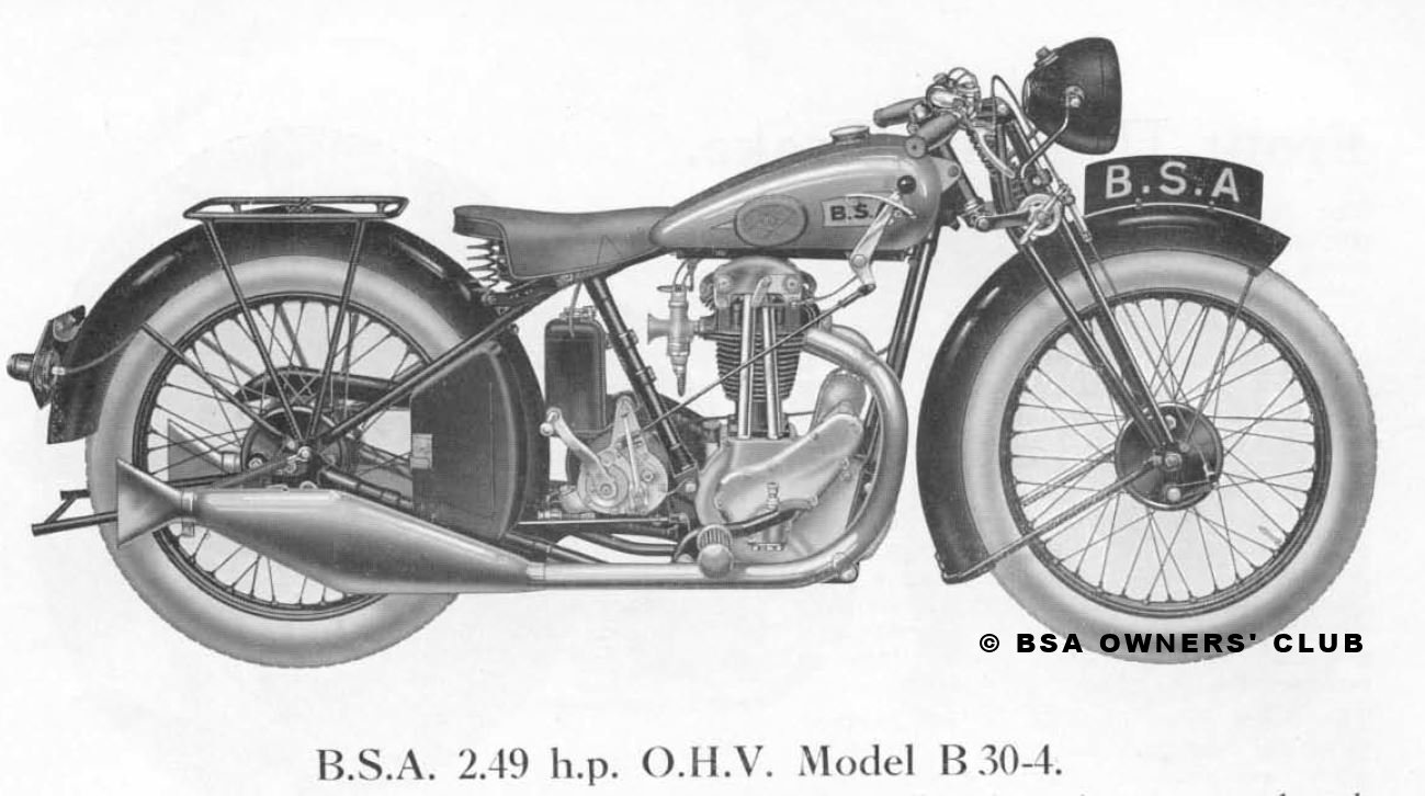 Model B30-4