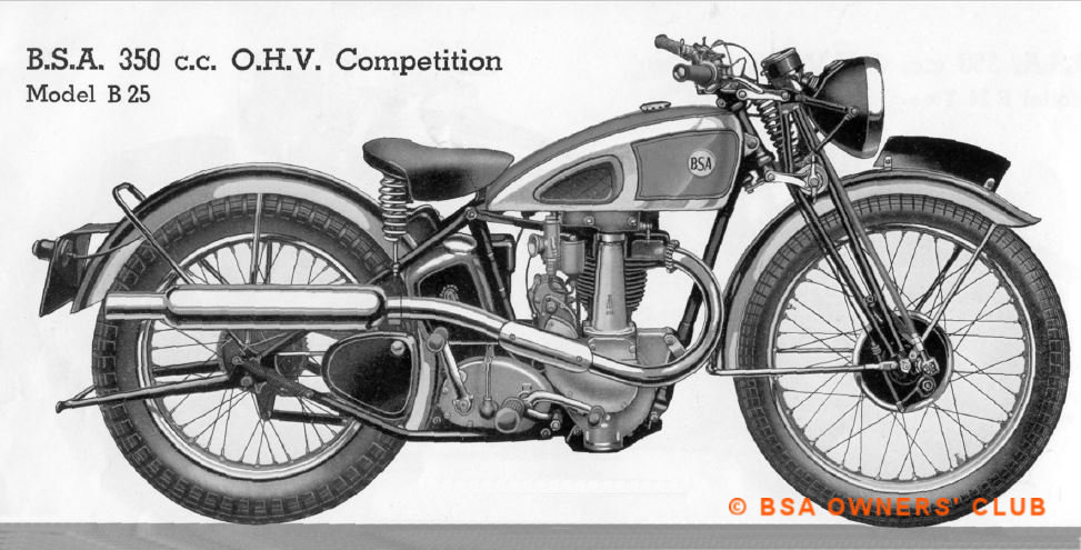 Model B25 Competition